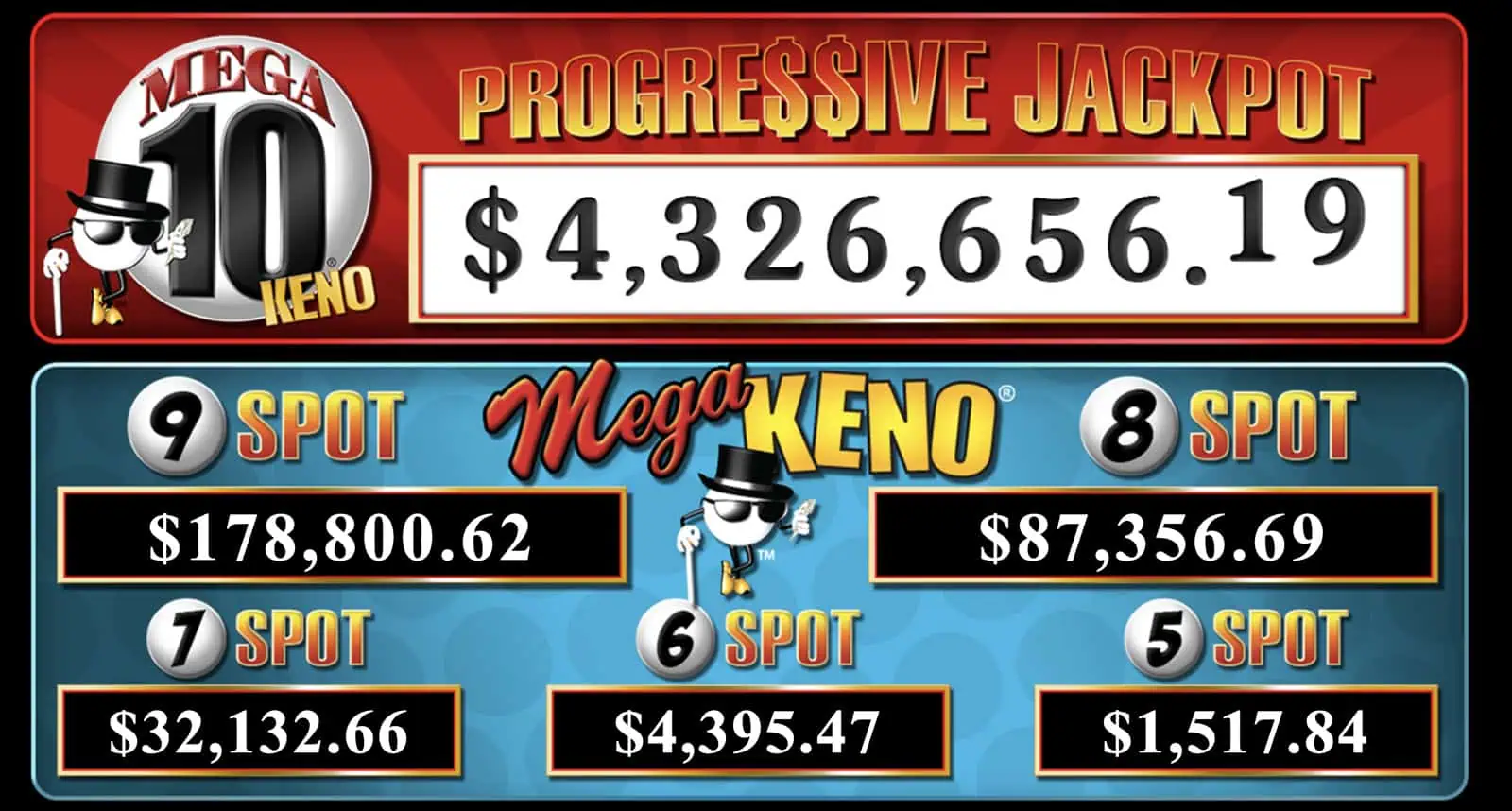 Keno-Progressive-09-28-2024 Keno Progressive 09 28 2024